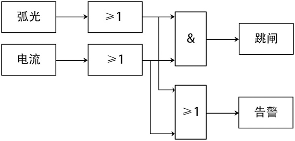 1603801972329386.jpg 1.jpg